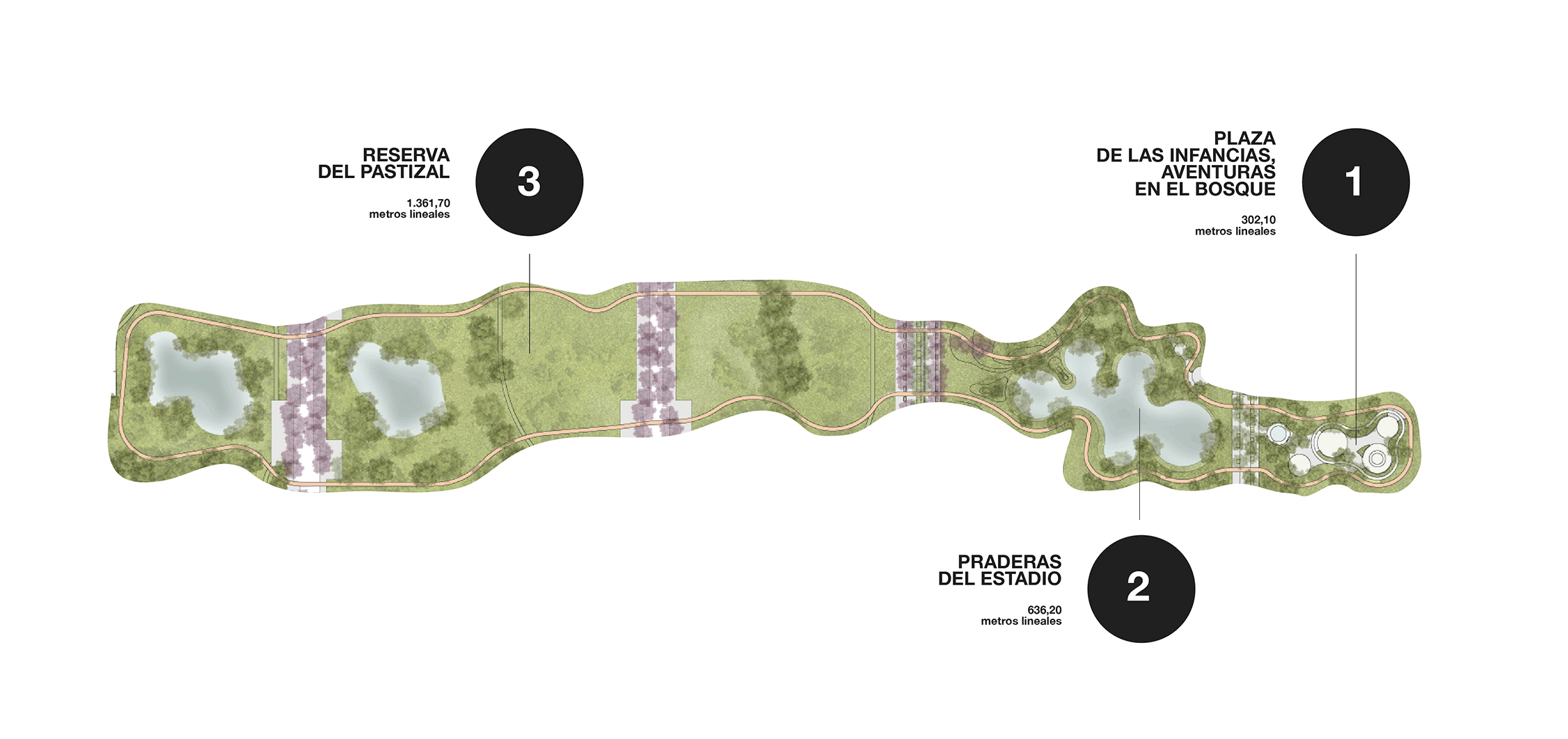 Plano general del Ecoparque